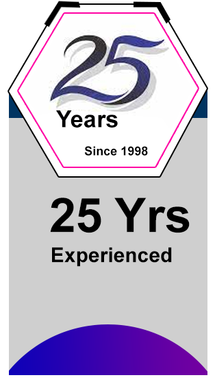 EXPERIENCE
